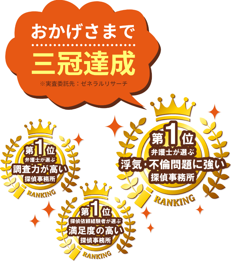 第1位弁護士が選ぶ浮気・不倫問題に強い探偵事務所、第1位弁護士が選ぶ浮気・調査能力が高い探偵事務所、第1位探偵依頼経験者が選ぶ浮気・満足度の高い探偵事務所