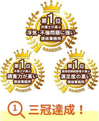 第1位弁護士が選ぶ浮気・不倫問題に強い探偵事務所、第1位弁護士が選ぶ浮気・調査能力が高い探偵事務所、第1位探偵依頼経験者が選ぶ浮気・満足度の高い探偵事務所