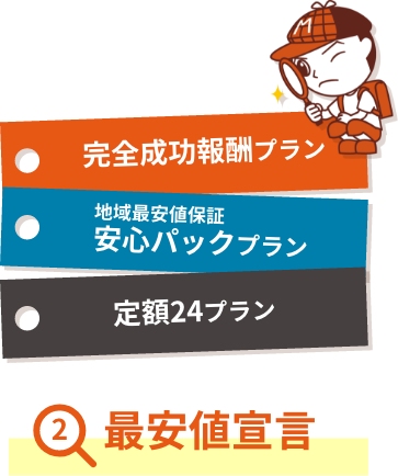 最安値宣言、完全成功報酬プラン、地域最安値保証安心パックプラン、定額24プラン